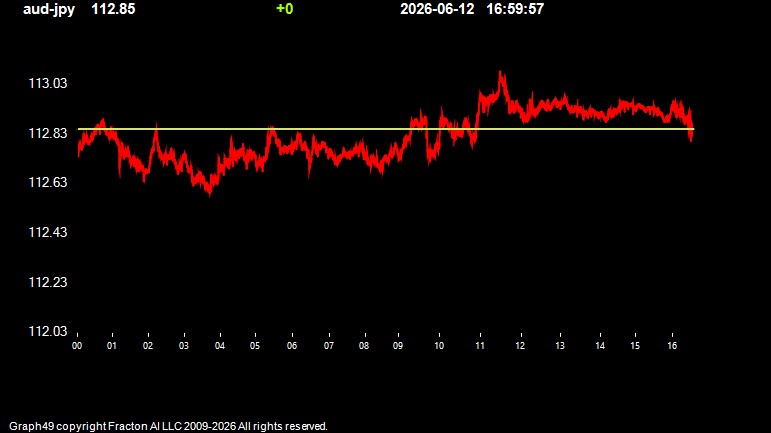 aud-jpy.jpg